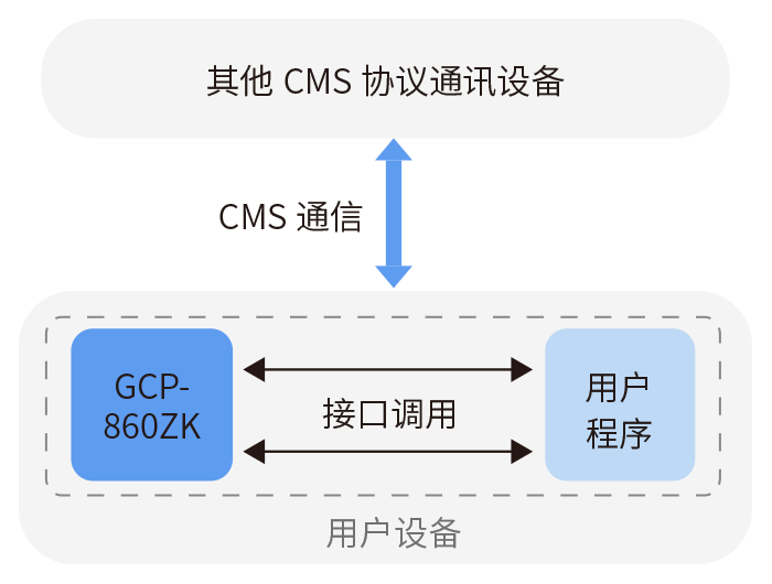 402永利集团(中国区)有限公司-官方网站