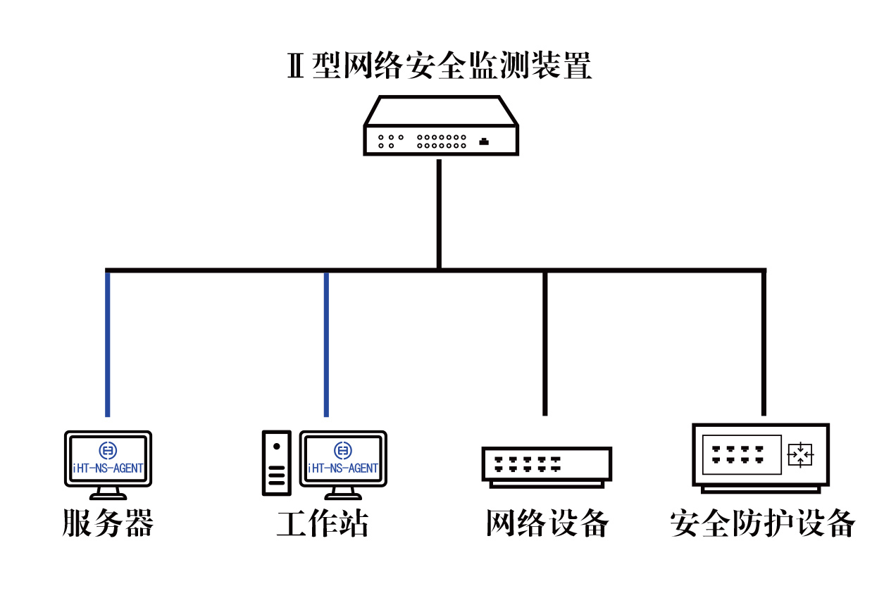 402永利集团(中国区)有限公司-官方网站