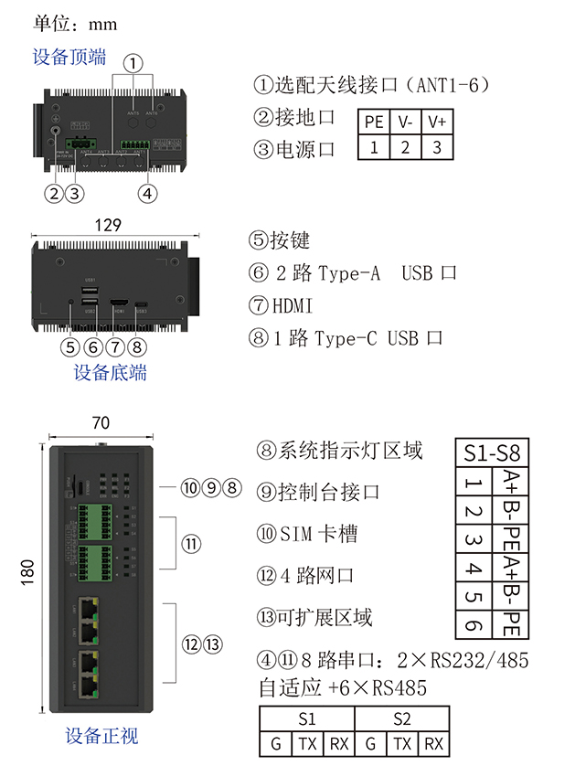 173900042622091371.jpg 中性C61接线图.jpg