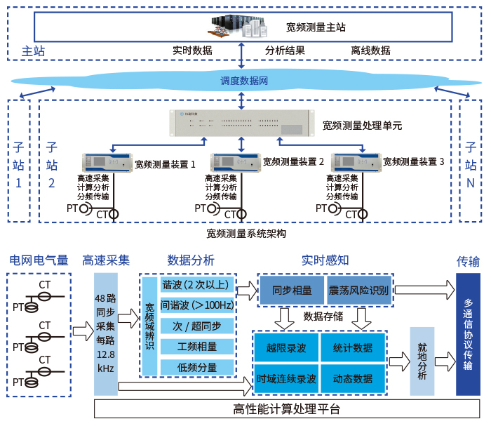 173941529053385155.jpg 宽频1.jpg